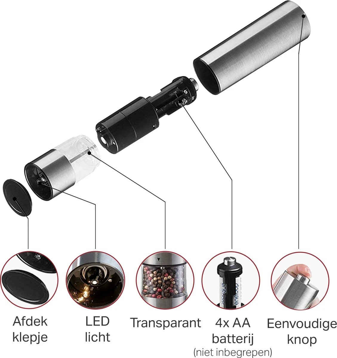 Vivid Green Elektrische Peper En Zoutmolen Set - Zoutstellen - Zoutmolen - Kruidenmolen - Zout En Pepermolen Set - Incl. Houder - RVS - Afbeelding 9