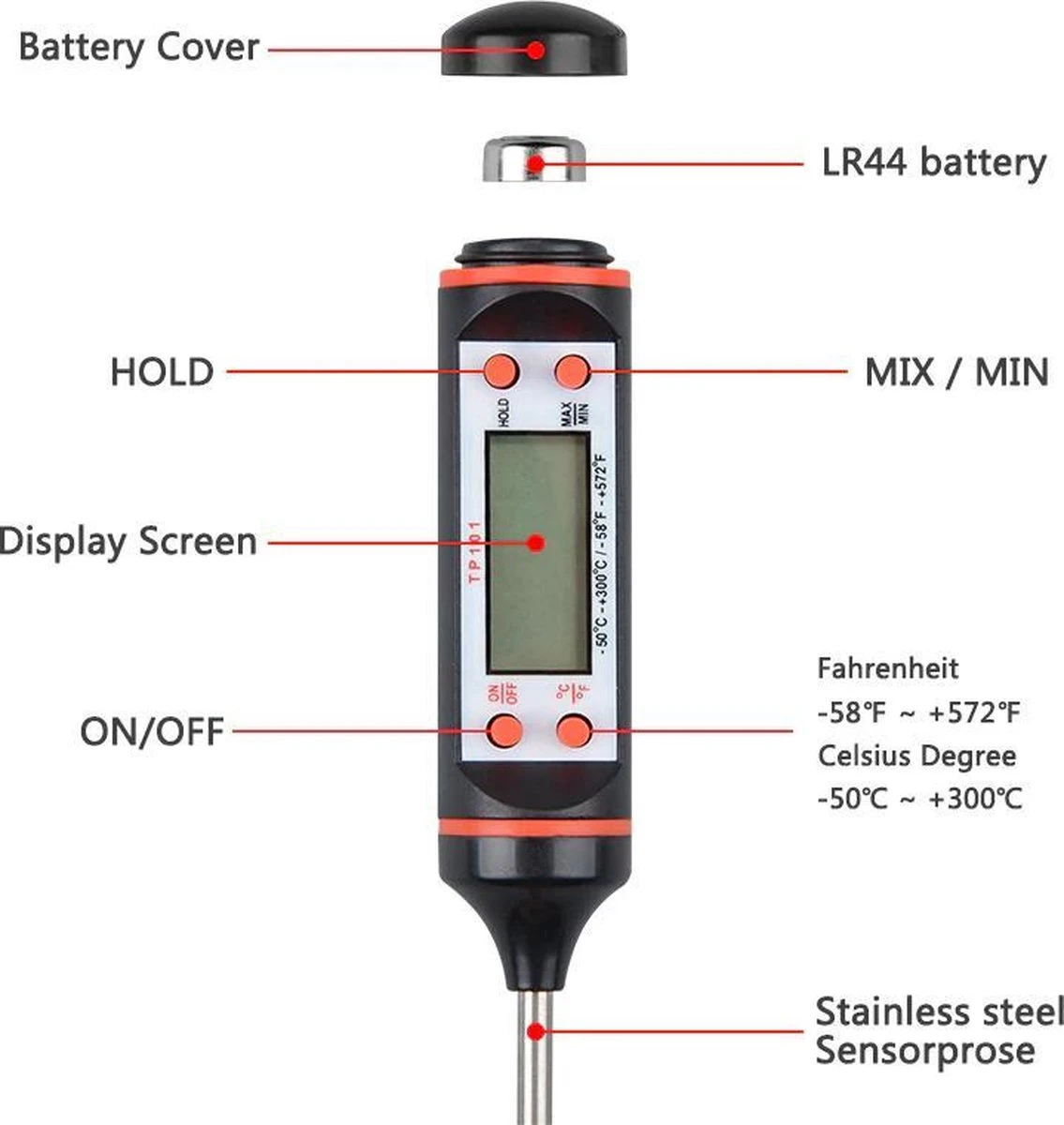 IGOODS Digitale Vleesthermometer - Voedselthermometer - Afbeelding 3