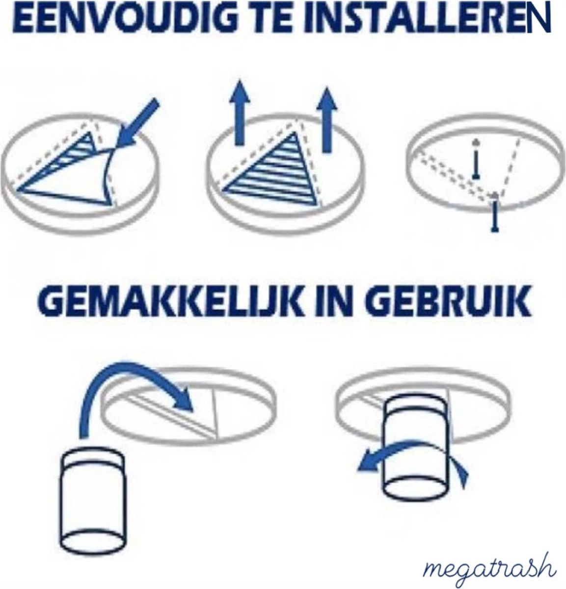 Megatrash Potopener - Dekselopener - Flessenopener - Universeel Opener - Ophangbare Allesopener - Blik Opener - Wit - Afbeelding 5