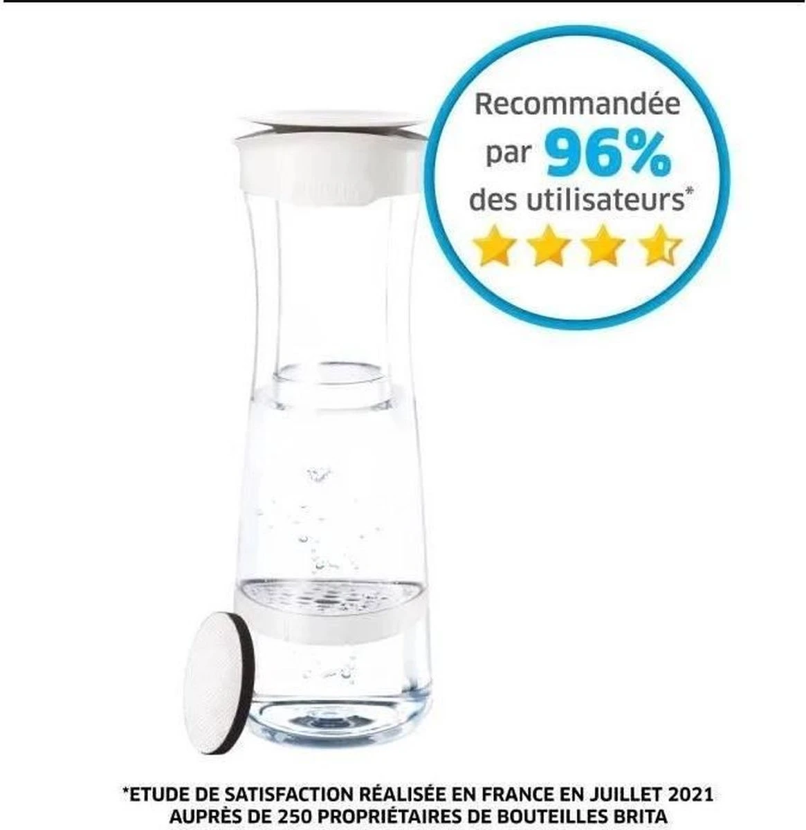 BRITA - Fill&Serve Waterfilterkaraf - 1,3L - Wit Grafiet - Inclusief 1 MicroDisc Waterfilter - Afbeelding 18
