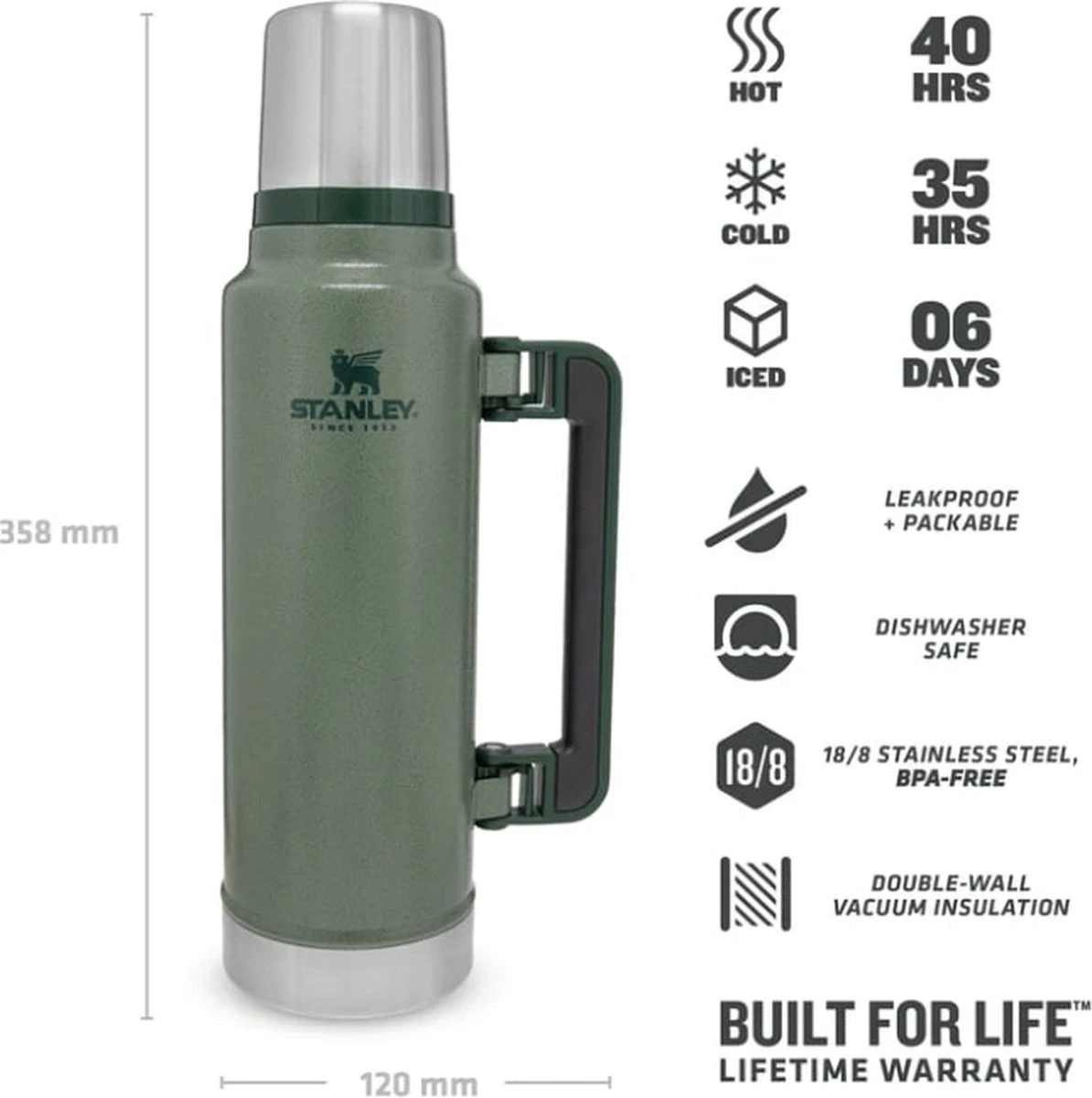 Stanley The Legendary Classic Bottle 1,00L - Thermosfles - Hammertone Green - Afbeelding 16