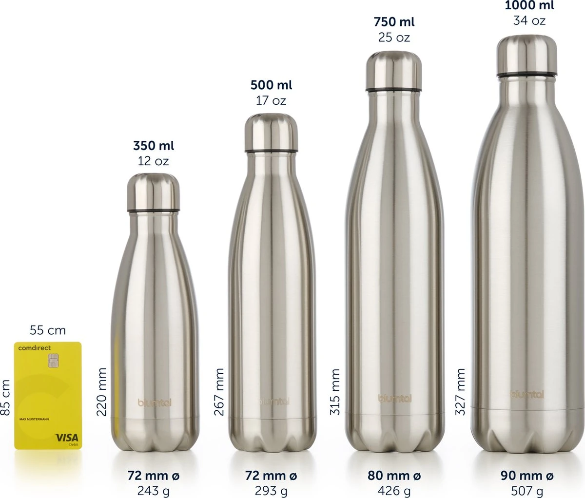 Blumtal Thermosfles - Met Dubbele Wand - Thermosbeker Koffie, Thee En Koele Dranken - Travel Mug - 750ml - Lichtblauw - Afbeelding 4