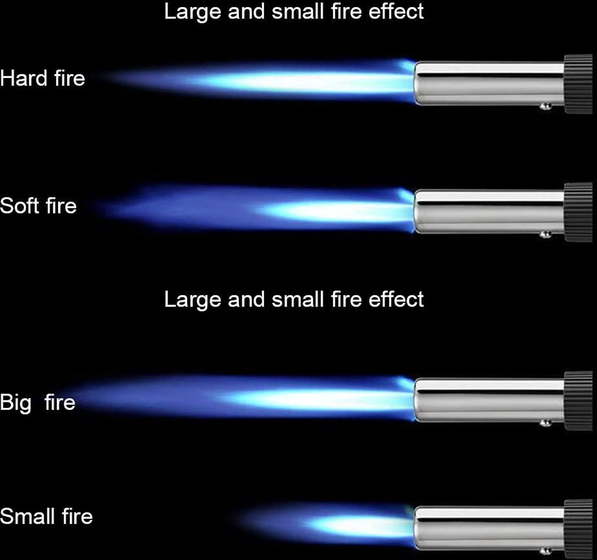 Gift Land® Crème-Brûlée Gasbrander -barbecue Starter - Soldeerbrander + 4 Butaan Gasflesjes - Voordeelverpakking - Afbeelding 2