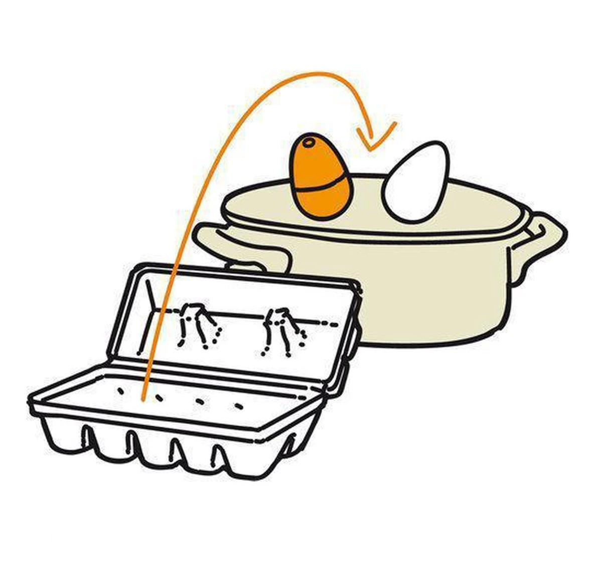 Brainstream PiepEi - Kookwekker - Rock - Afbeelding 10