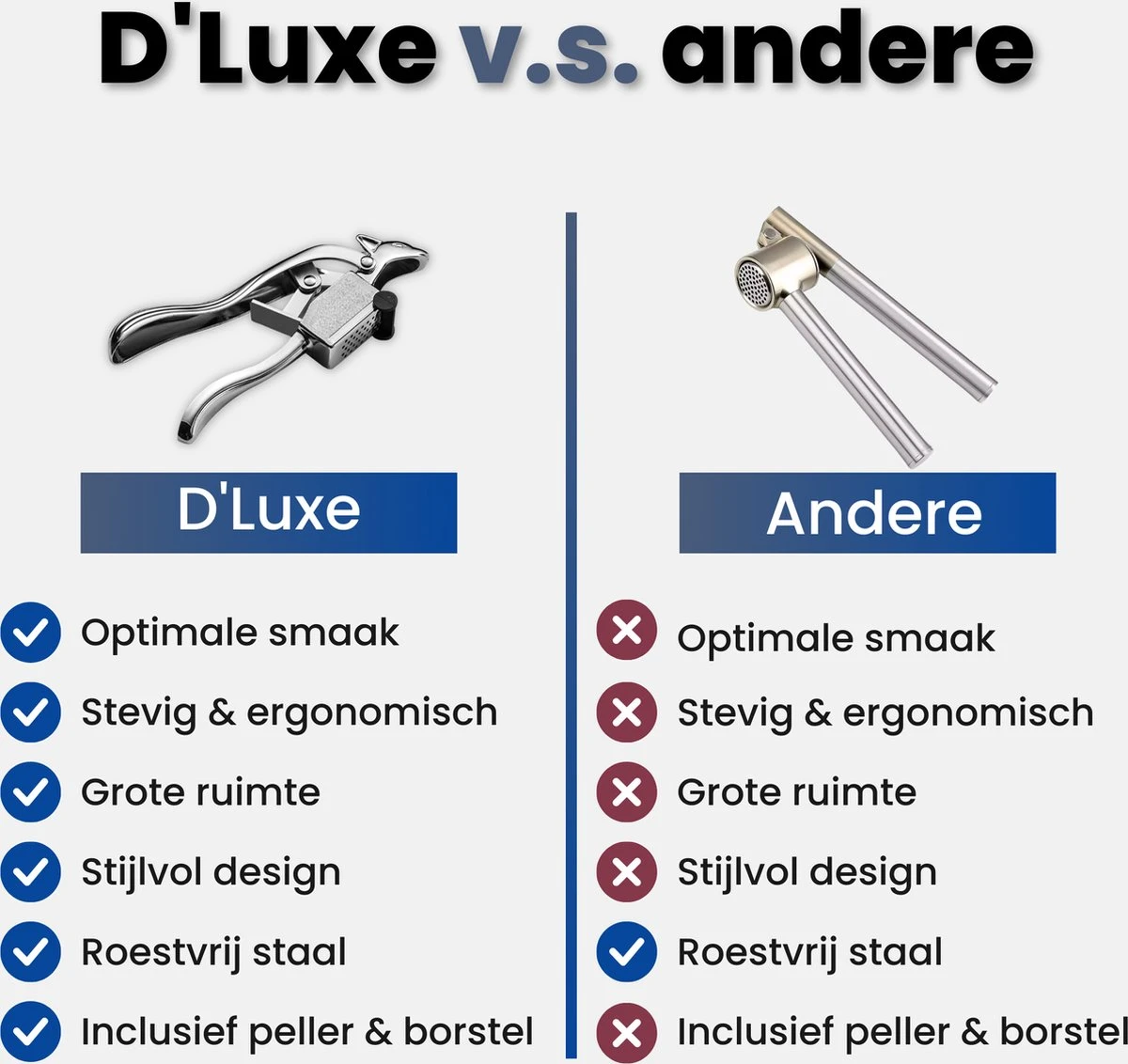 D'Luxe - The Squirrel Knoflookpers - Met Schraap Systeem - Knoflookpers-gemberpers- Met Gratis Siliconen Peller & Borstel - Afbeelding 3