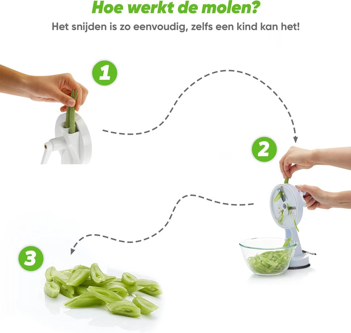Merkloos Snijbonenmolen - Bonensnijder - Snel En Gemakkelijk Bonen Snijden - Roterende Bonensnijder - Afbeelding 2