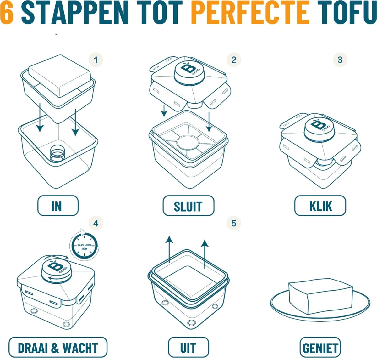 BGANG Tofu Pers/Tofu Press + Marineer Box Incl. Recepten E-boek En Tofu Start Cursus - 2-in-1 Functie - Vegan - Vegetarisch - Afbeelding 10