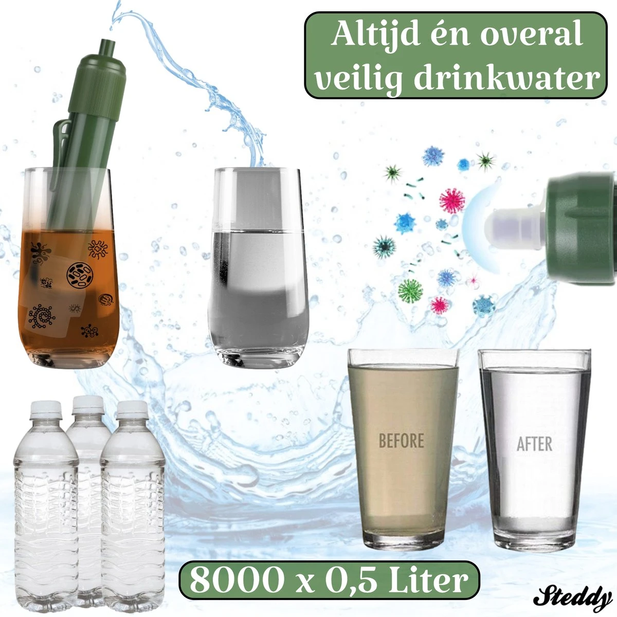 Waterfilter Survival Steddy Pro - Zuiver Gratis Drinkwater - Waterfles Waterzuivering - Waterfilter Kraan - Outdoor - FILTER 4000 LITER! - Afbeelding 5