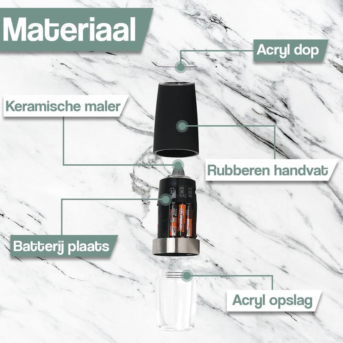 Kitchen Deluxe® Peper En Zoutmolen Set Elektrisch - Kruidenmolen Incl. Standaard En Kookboek - Gravitatie - RVS - Afbeelding 2