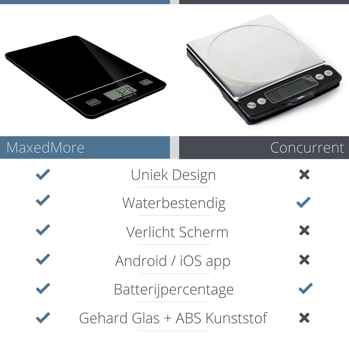 MaxedMore Digitale Keukenweegschaal Met Bluetooth En App - Digitale Precisie Weegschaal Voor Keuken - Tare / Tarra Functie - Weegt Tot 5000 Gram (5kg) - Werkt Op Batterijen - Smart Touch Bediening - Gemaakt Van Gehard Glas Met Antislip - Afbeelding 3