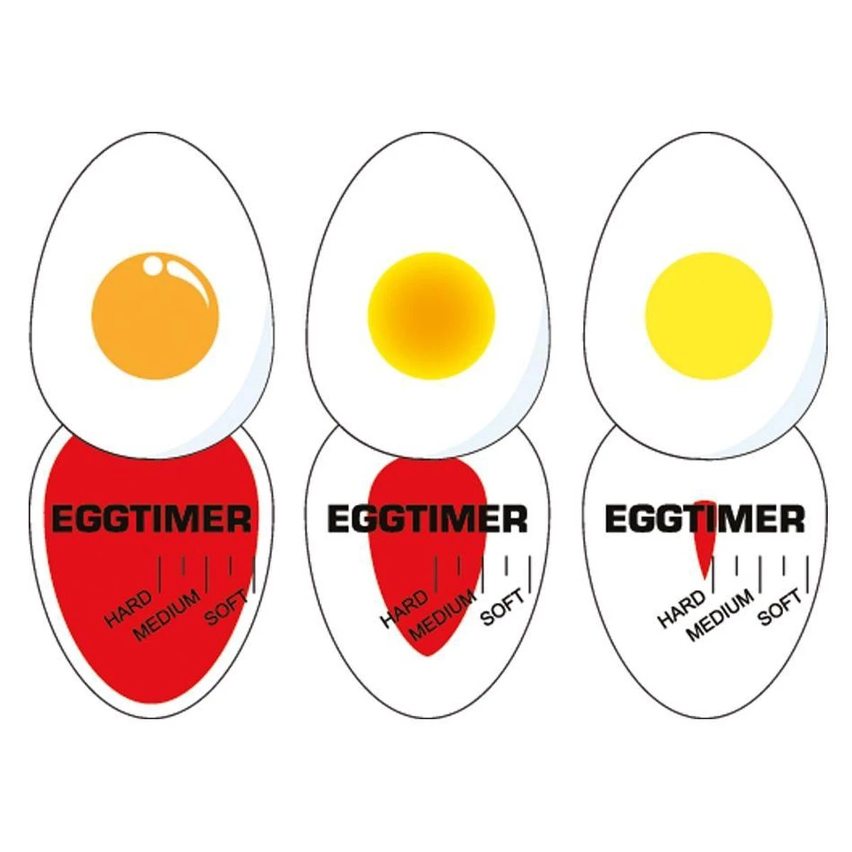 Orange85 Egg Timer Kookwekker Fool Proof - Afbeelding 5