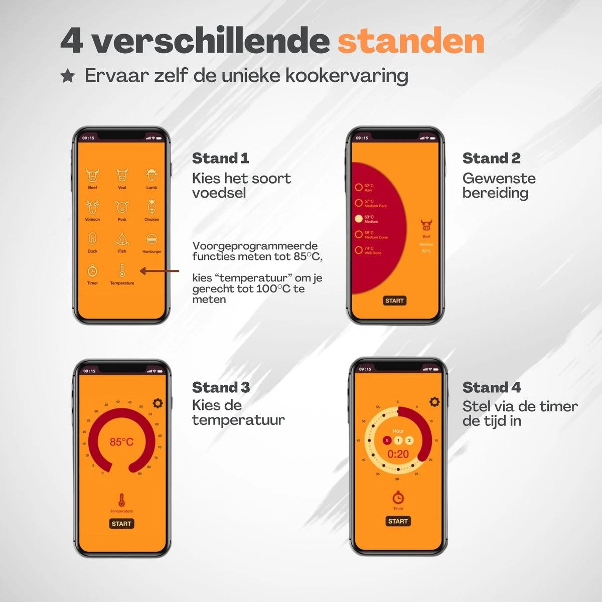 Vulpes Kitchen Vleesthermometer - BBQ - Oplaadbaar - Draadloos - Bluetooth - Afbeelding 13