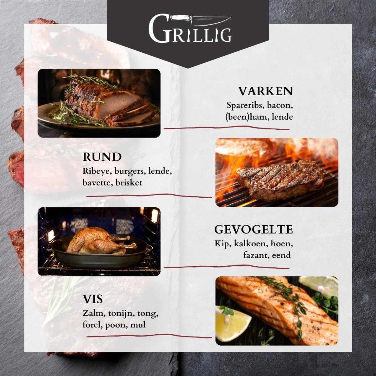 Grillig - Smart Vleesthermometer - Draadloze BBQ Thermometer - Geschikt Voor BBQ - Oven - Grill - Fornuis - Inclusief Batterij En App - Afbeelding 3