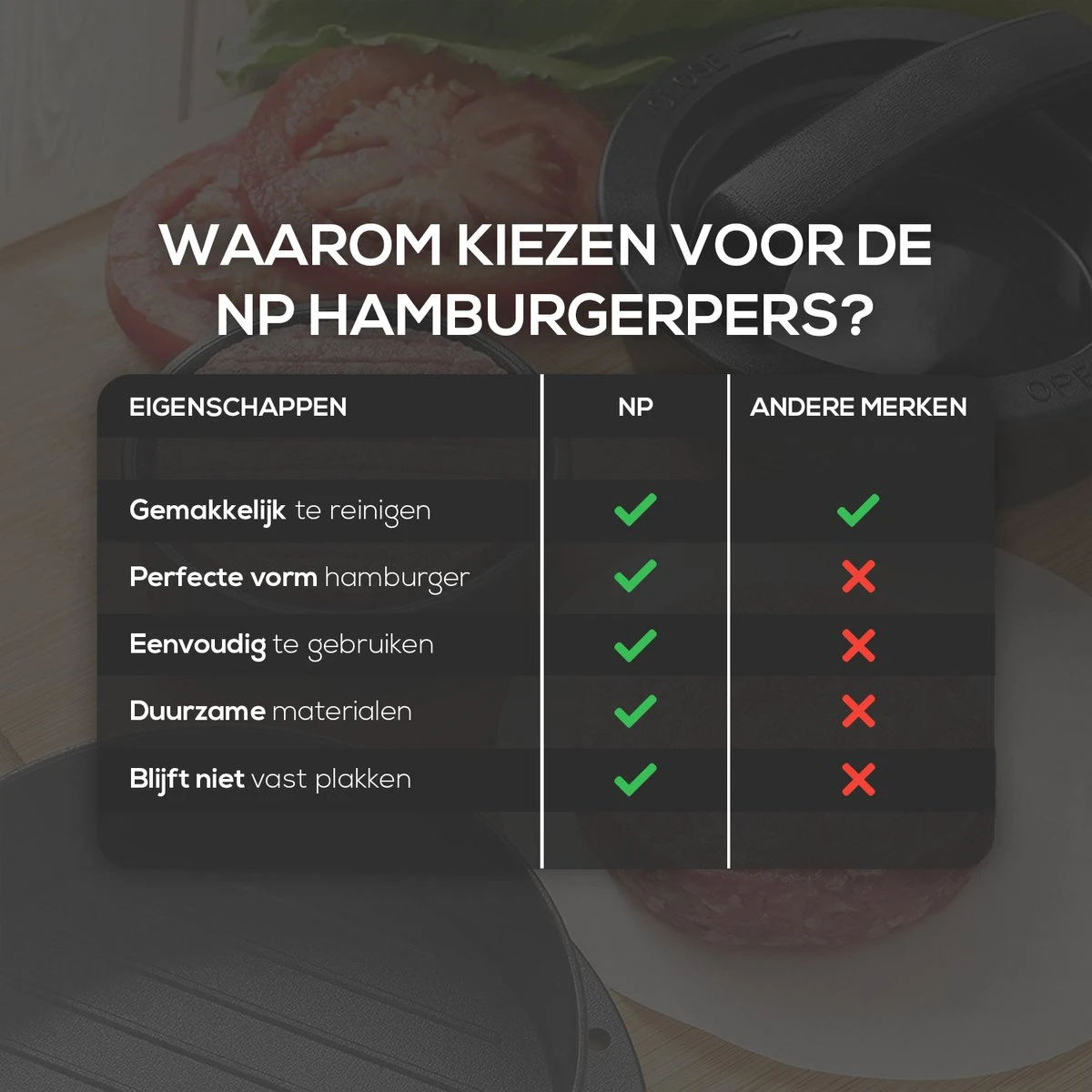 NP Goods - Hamburgerpers 3 In 1 Inclusief 100 Vellen Wax Papier - Hamburger Pers - Burger Press - BBQ Accessoires - Hamburgermaker - Kookgerei - Afbeelding 7