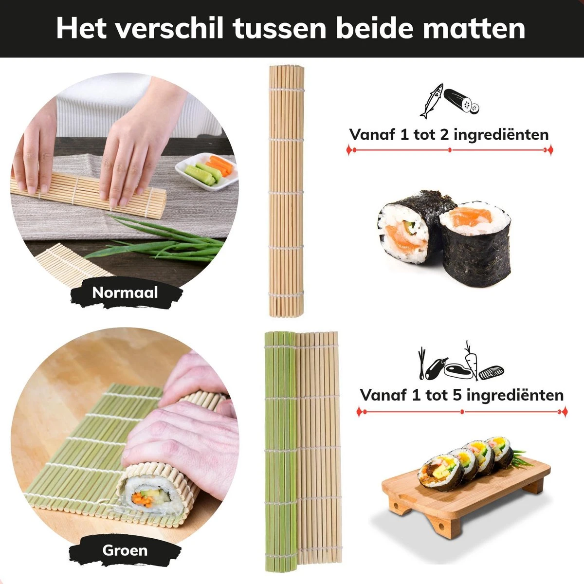 Deleca 24-delige Sushi Maker Kit - Traditionele Set Zonder Bazooka - Incl. Bamboe Stokjes En Accessoires - XL - Afbeelding 7