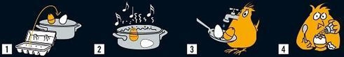 Brainstream PiepEi - Kookwekker - Hollands Glorie - Afbeelding 8