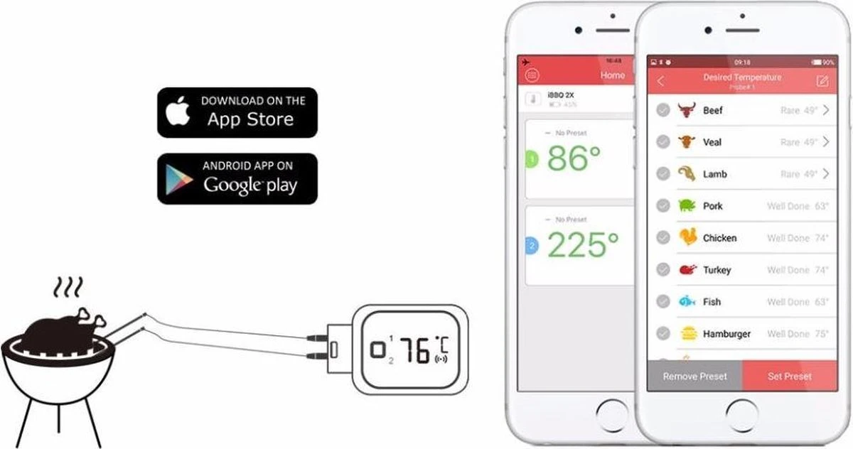 Draadloze BBQ Thermometer Met App - Bluetooth Kerntemperatuur - Wireless - Grill - Rookoven - Vleesthermometer - Barbecue - Afbeelding 4
