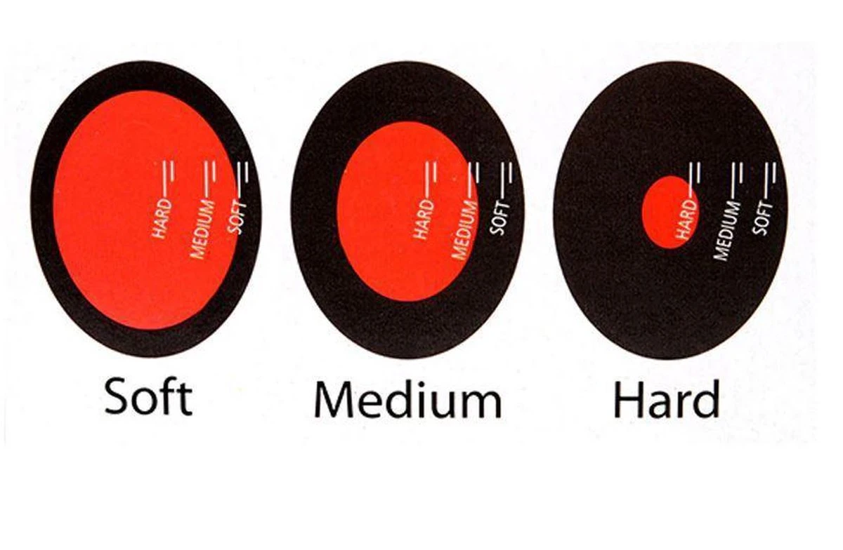 Merkloos Kleur Veranderende Ei Wekker - Kookwekker - Afbeelding 5