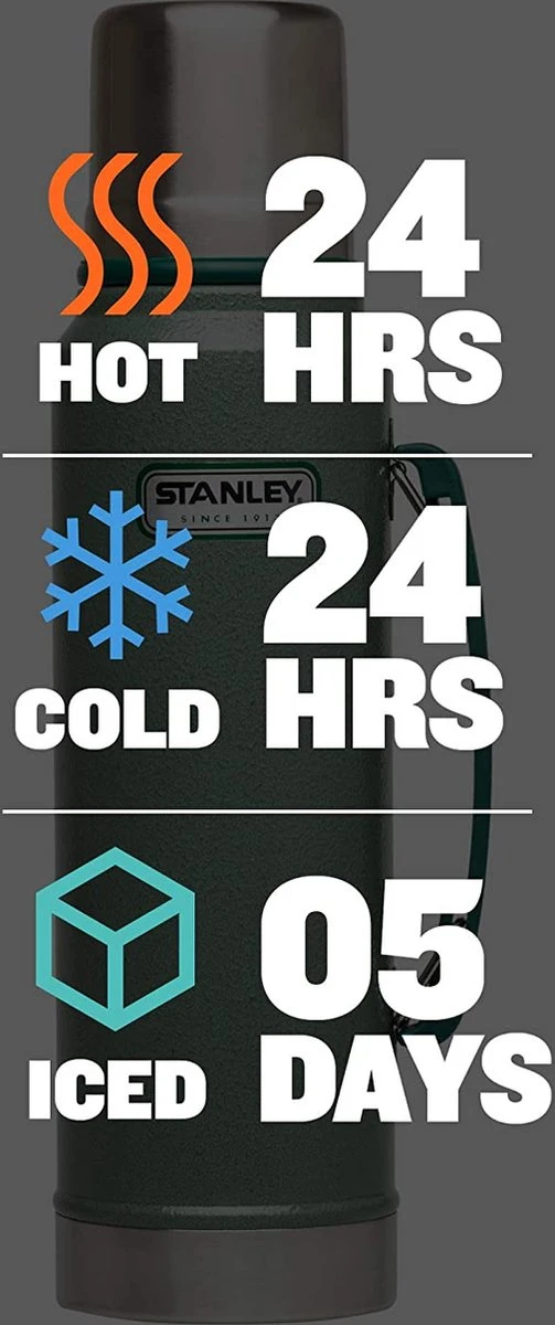 Stanley The Legendary Classic Bottle 1,00L - Thermosfles - Hammertone Green - Afbeelding 12