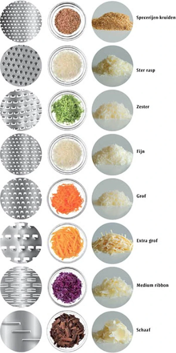 Microplane Rasp Professional Extra Grof - Afbeelding 6