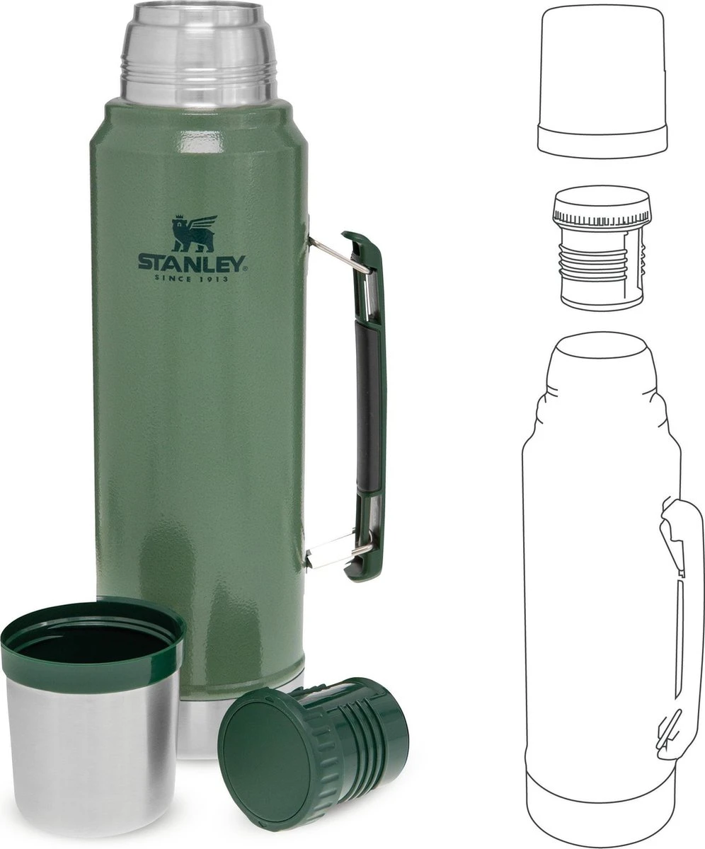 Stanley The Legendary Classic Bottle 1,00L - Thermosfles - Hammertone Green - Afbeelding 20